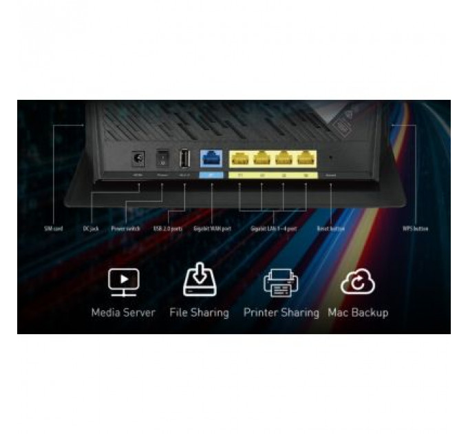 Маршрутизатор ASUS 4G-AC86U (90IG05R0-BM9100)