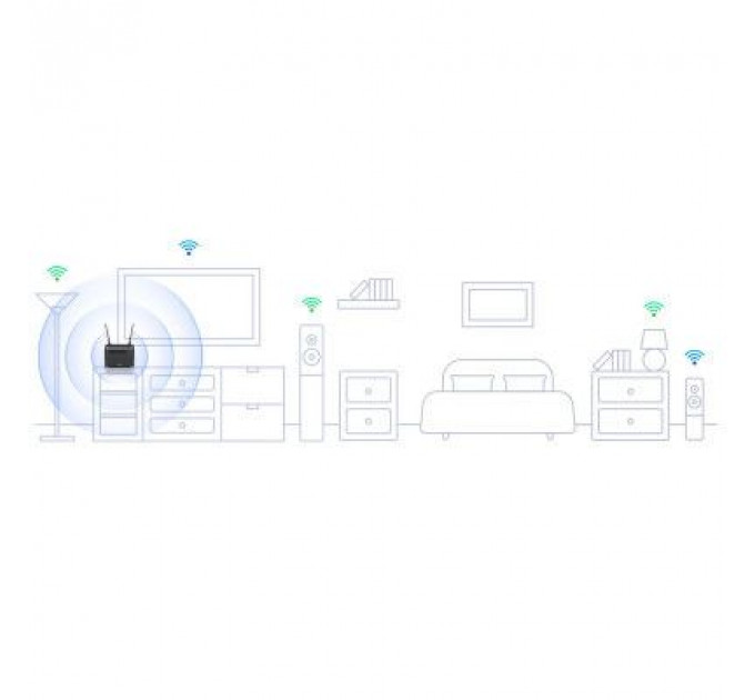 Маршрутизатор D-Link DWR-953V2