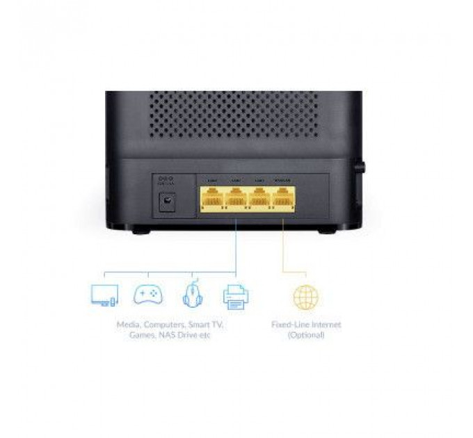 Маршрутизатор D-Link DWR-953V2
