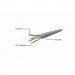 Cablexpert Патч-корд 1.5м UTP cat 6 CCA green Cablexpert (PP6U-1.5M/G)