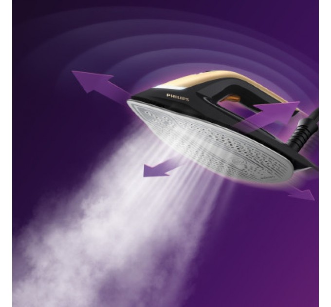 Philips Парова станція Philips PSG8140/80