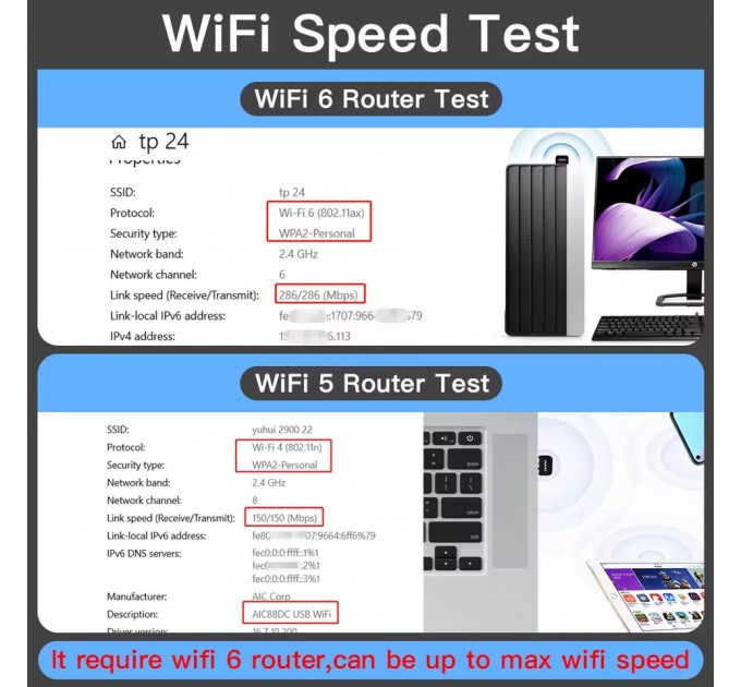 Fenvi Бездротовий адаптер Fenvi FU-AX300