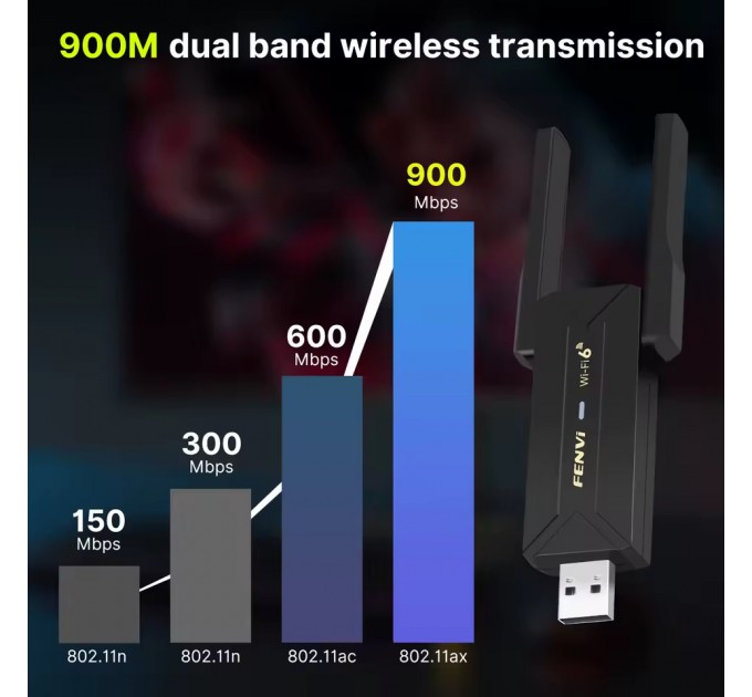 Fenvi Бездротовий адаптер Fenvi FU-AX900 Wi-Fi 6, Bluetooth 5.3 Dual Band 2.4G 5G