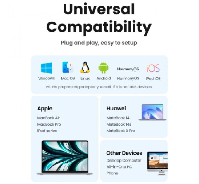 Ugreen Мишка Ugreen MU105 Wireless Green (90672)