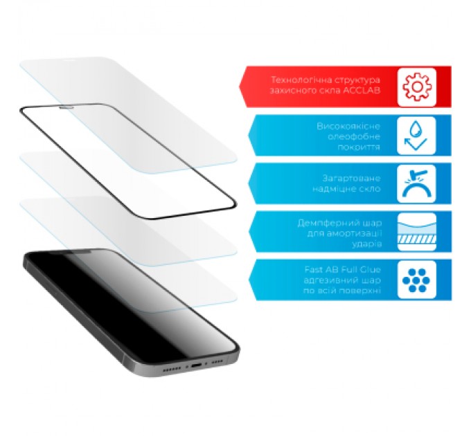 ACCLAB Скло захисне ACCLAB Full Glue Samsung S23 Plus (1283126559686)