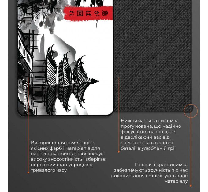 GamePro Ігрова поверхня GamePro MP145BW