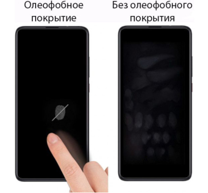 Drobak Скло захисне Drobak Realme 6 (464617)