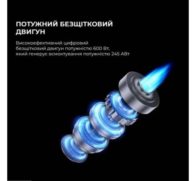 Jimmy Пилосос Jimmy H10PRO