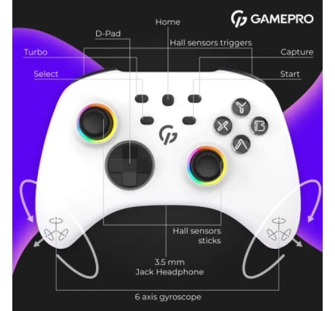 GamePro Геймпад GamePro GPX13W 2.4G/BT 5.1/USB/PC/iOS/Android RGB White (GPX13W)