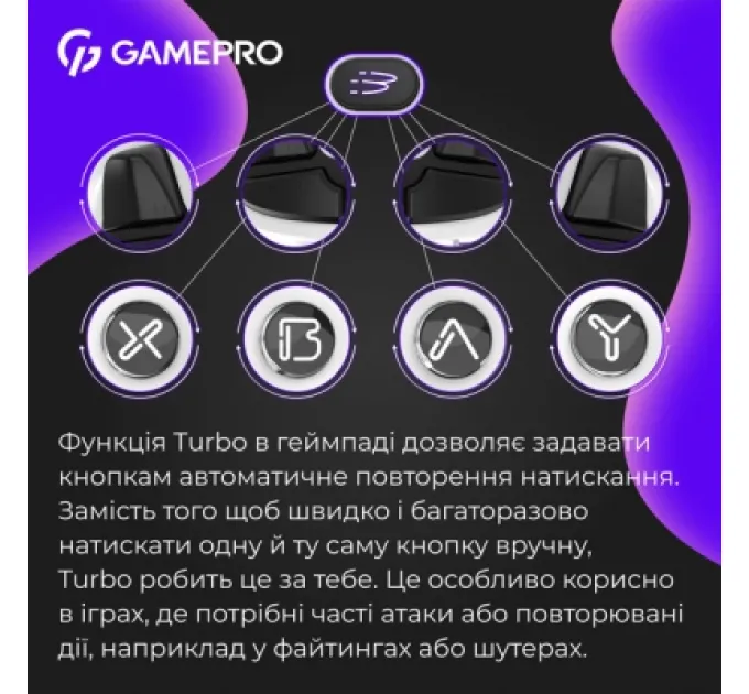 GamePro Геймпад GamePro GPX13W 2.4G/BT 5.1/USB/PC/iOS/Android RGB White (GPX13W)