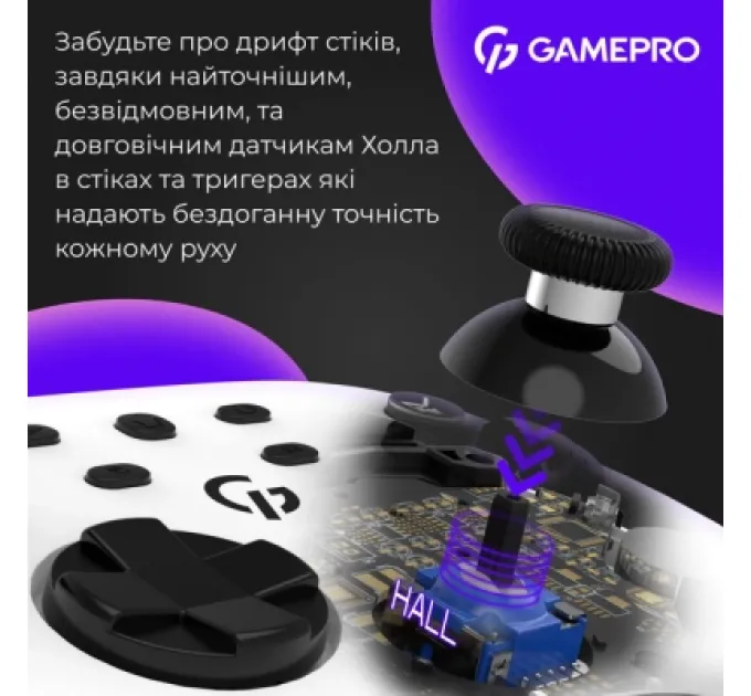 GamePro Геймпад GamePro GPX13W 2.4G/BT 5.1/USB/PC/iOS/Android RGB White (GPX13W)