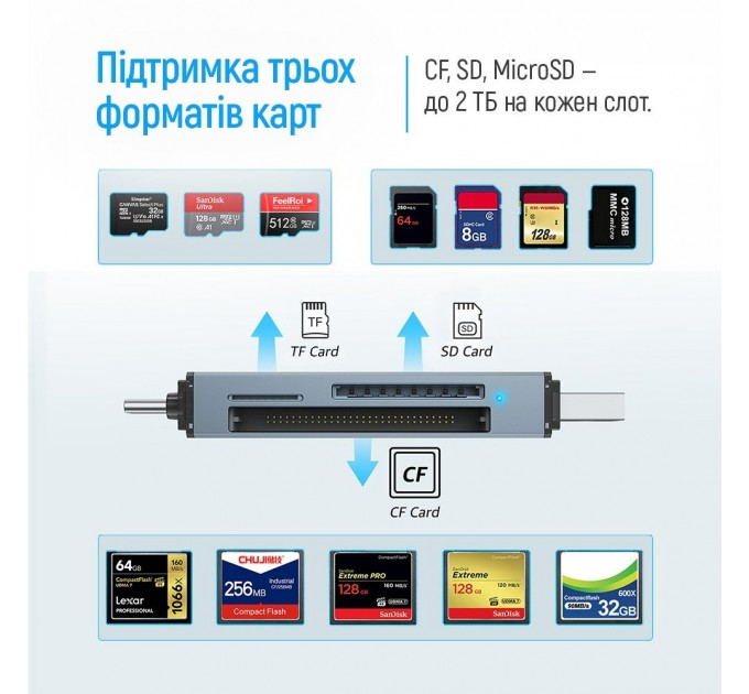 ColorWay Картрідер ColorWay 3-в-1 Gray (CW-CR-01)