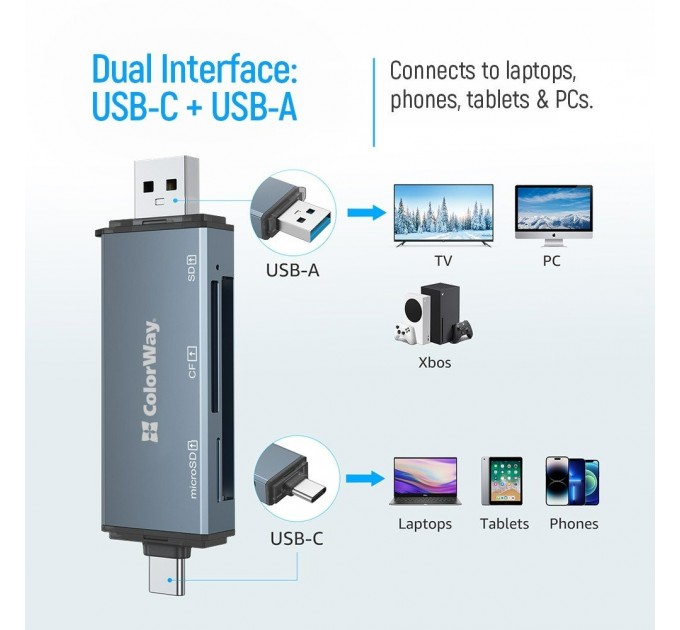 ColorWay Картрідер ColorWay 3-в-1 Gray (CW-CR-01)