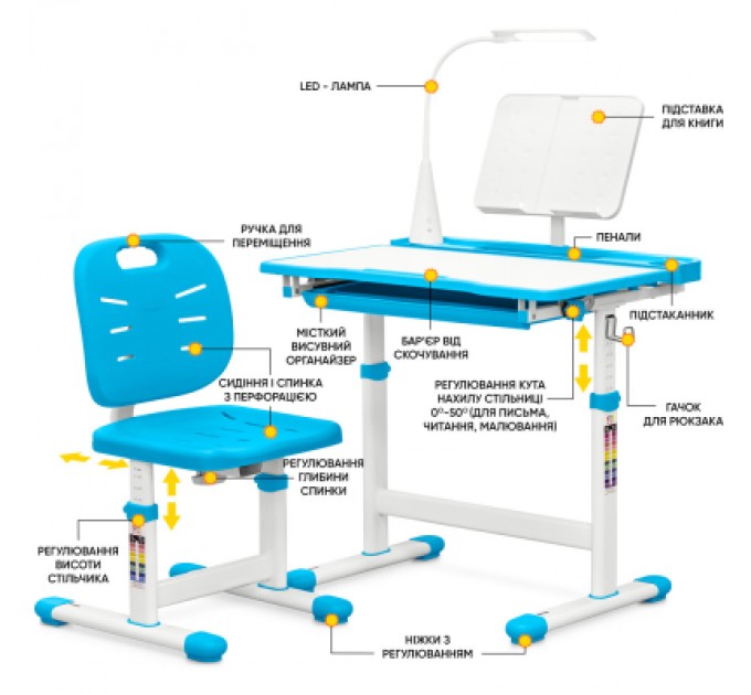 Evo-kids Парта зі стільцем Evo-kids (стіл+стілець+полиця+лампа) Blue (Evo-17 BL Ergo)