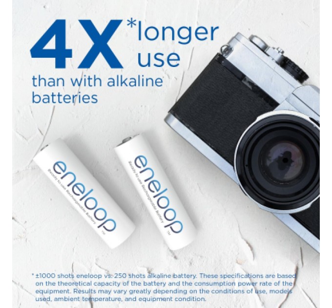 Panasonic Акумулятор Panasonic AA Eneloop 2000mAh NI-MH * 2 (BK-3MCDE/2CP)