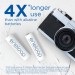Panasonic Акумулятор Panasonic AA Eneloop 2000mAh NI-MH * 2 (BK-3MCDE/2CP)