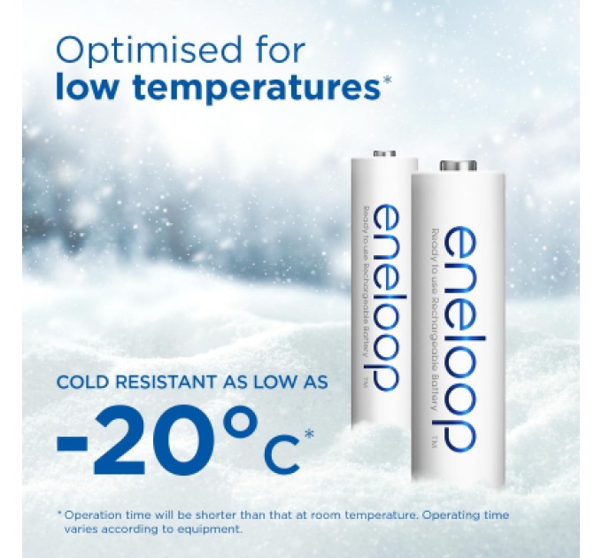 Panasonic Акумулятор Panasonic AA Eneloop 2000mAh NI-MH * 2 (BK-3MCDE/2CP)