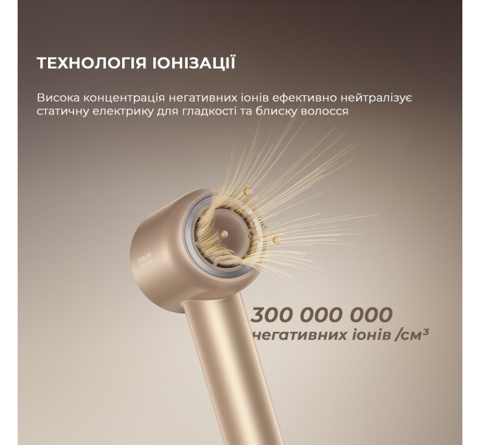 Dreame Фен Dreame Glory Mix Gold (AHD18-GOLD)