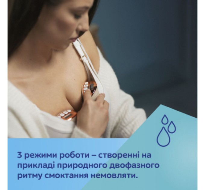 Canpol babies Молоковідсмоктувач Canpol babies Бездротовий електричний Hands-Free (Вільні руки) (20/100)