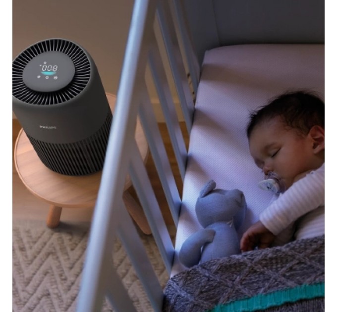 Philips Очисник повітря Philips AC0951/13