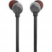 Навушники JBL Tune 310C USB-C Black (JBLT310CBLK)