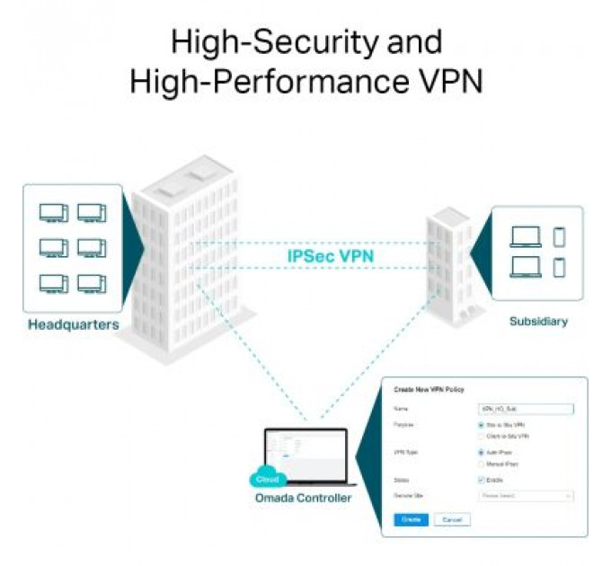 Маршрутизатор TP-Link ER8411