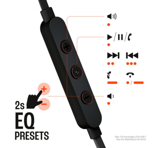 Навушники JBL Tune 310C USB-C Black (JBLT310CBLK)