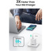 Ugreen Зарядний пристрій Ugreen 2xUSB 40W PD (2xType-C) PD CD243 White (10343)
