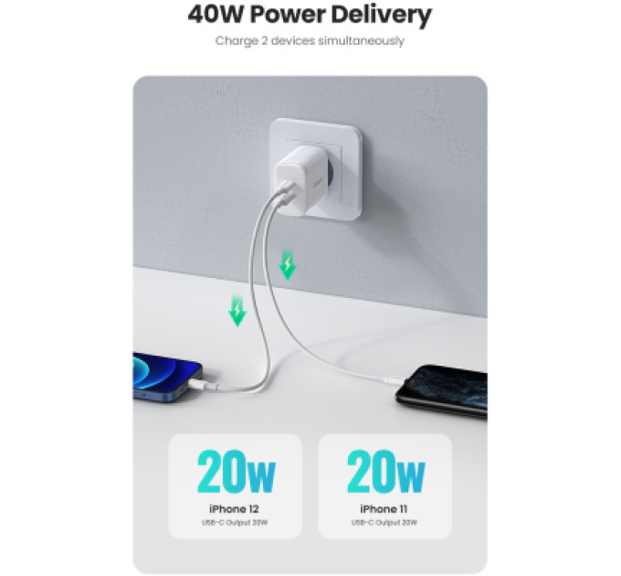 Ugreen Зарядний пристрій Ugreen 2xUSB 40W PD (2xType-C) PD CD243 White (10343)